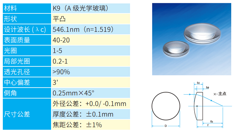 K9-BK7平凸透镜套装光学透镜光学实验室镜片直径25_01.jpg