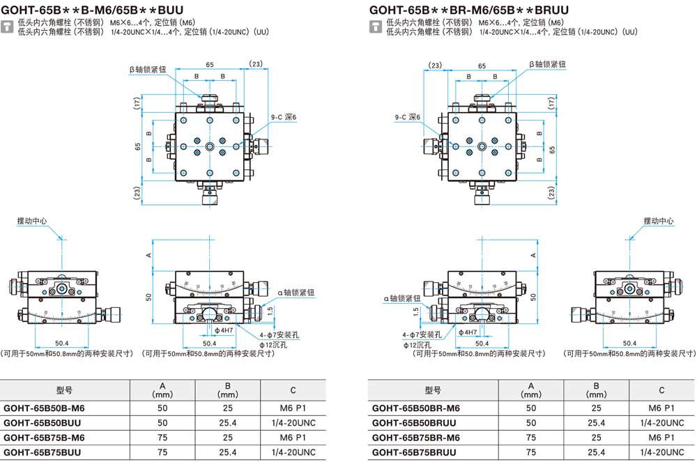 GOHT-65AGOHT-65B台面尺寸65mm外形图_02.jpg