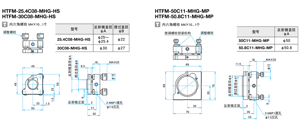 HTFM-MHG外形图_02.gif
